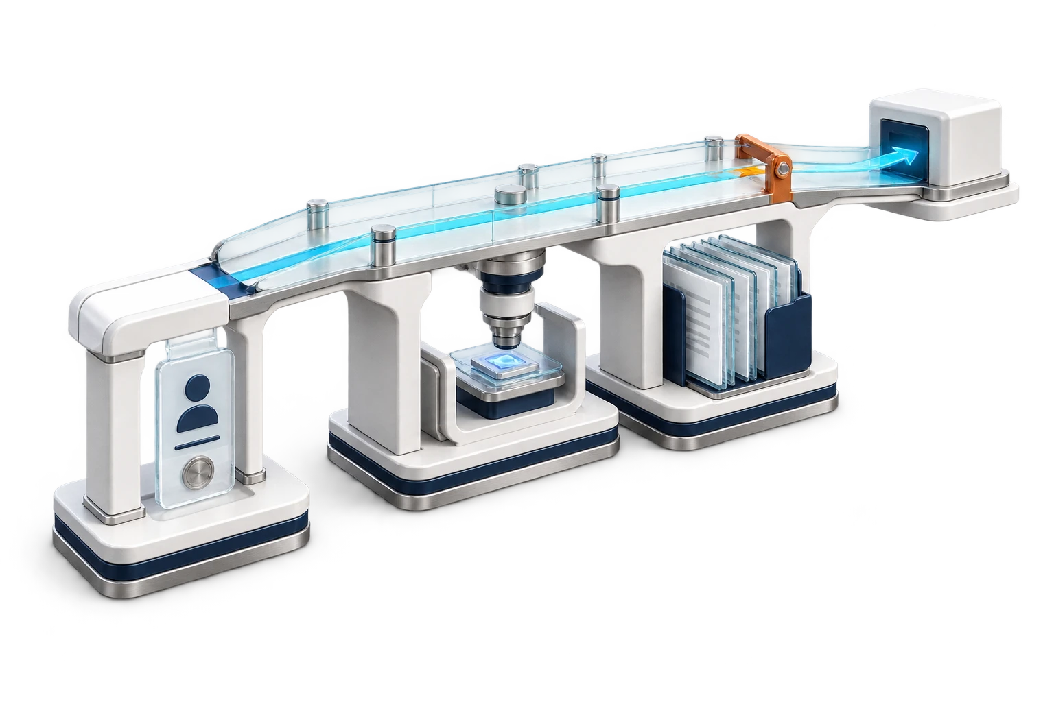 A workflow bridge rests on distinct authority, validation, and evidence foundations, with a review point before expanded autonomy.