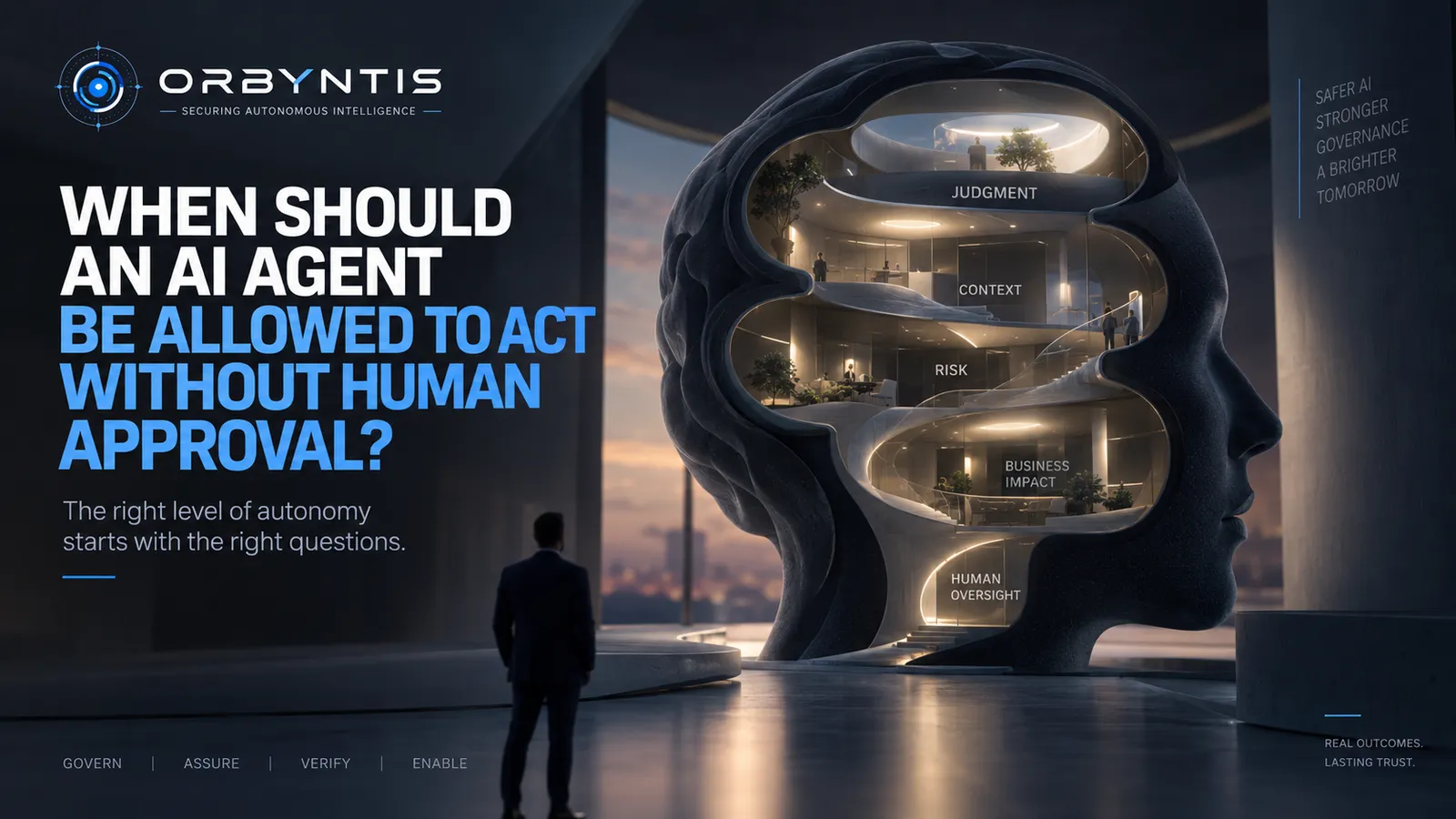 Orbyntis illustration of a human profile containing layers for judgment, context, risk, business impact, and human oversight, asking when an AI agent can act without human approval.