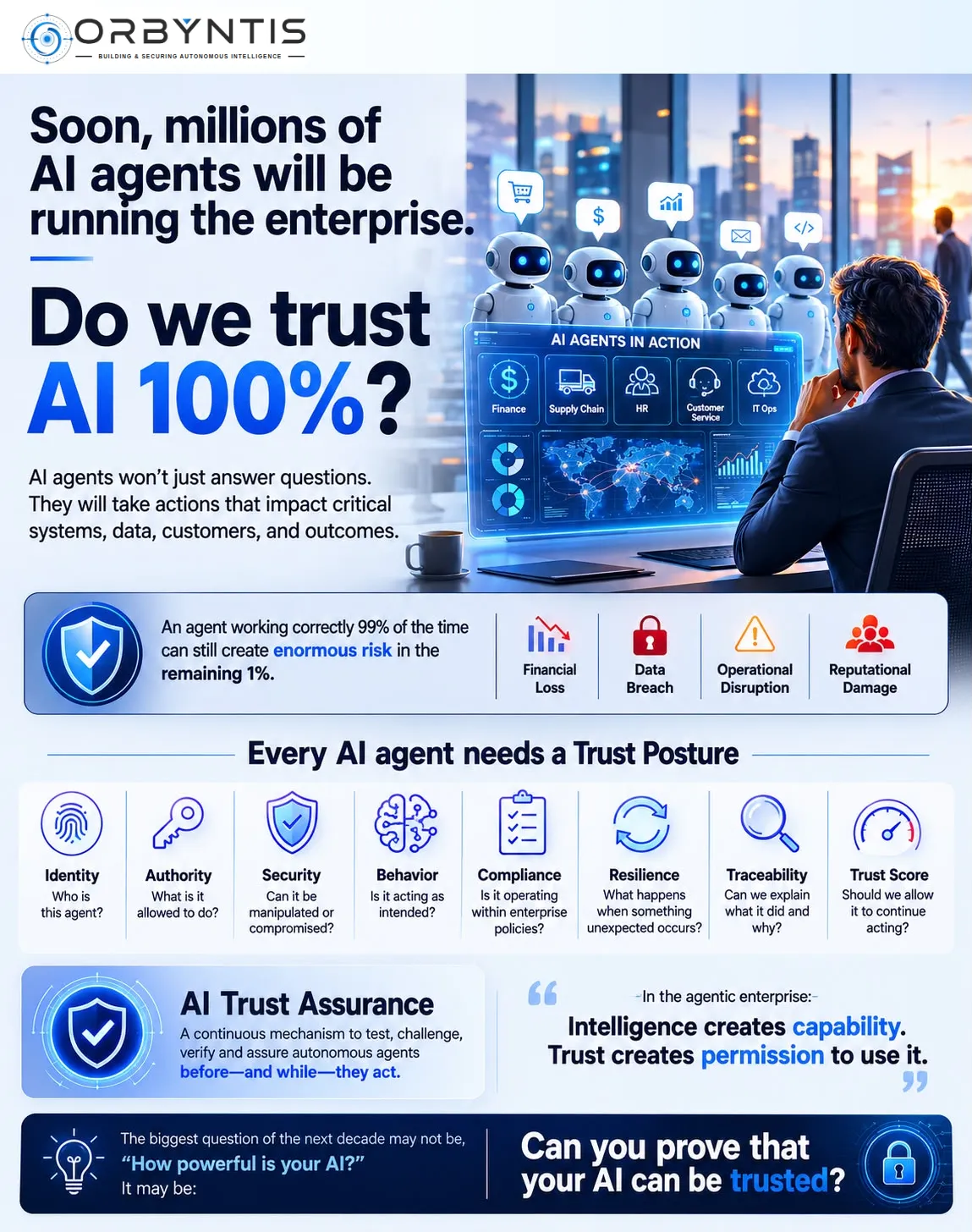 Infographic showing why autonomous enterprise AI agents need continuous trust assurance and a measurable trust posture