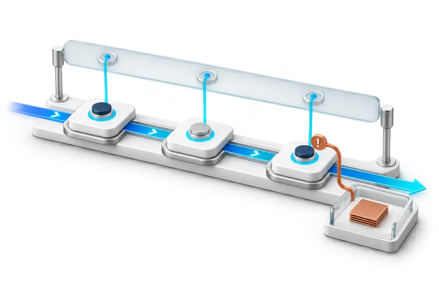 Operational events feed a separate observation rail with a copper event flagged for review.