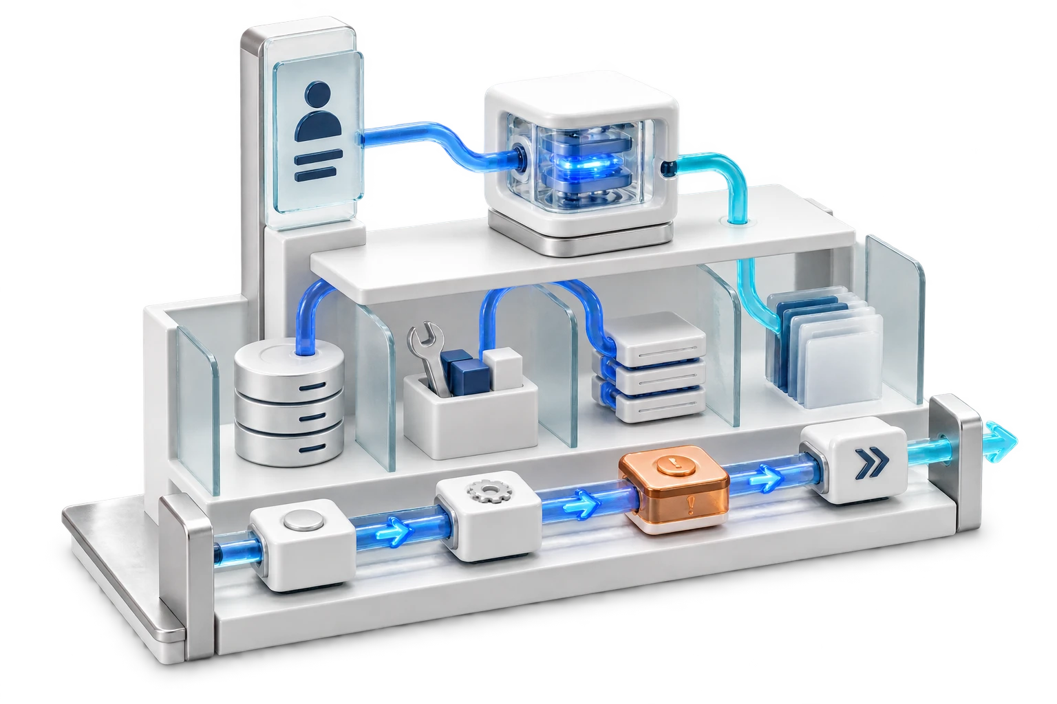 An agent's connected identity, tool, and action surfaces are separated by explicit control boundaries.