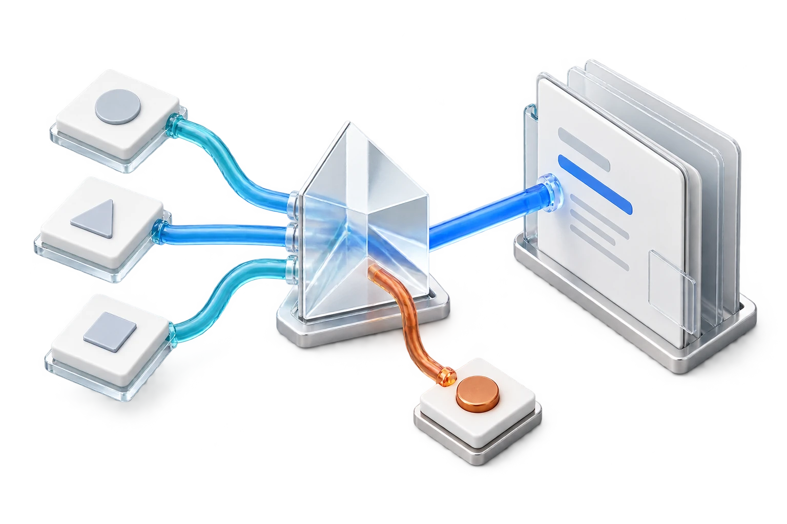 Three common decision branches resolve into a focused technical reference and a review point.