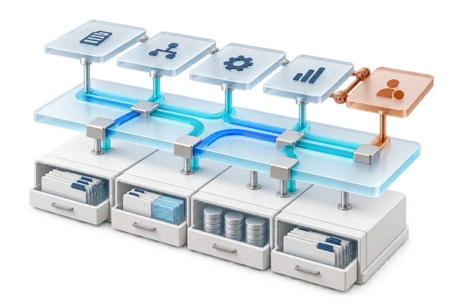 Business records, integration services, and controlled AI workflows form a connected enterprise architecture.