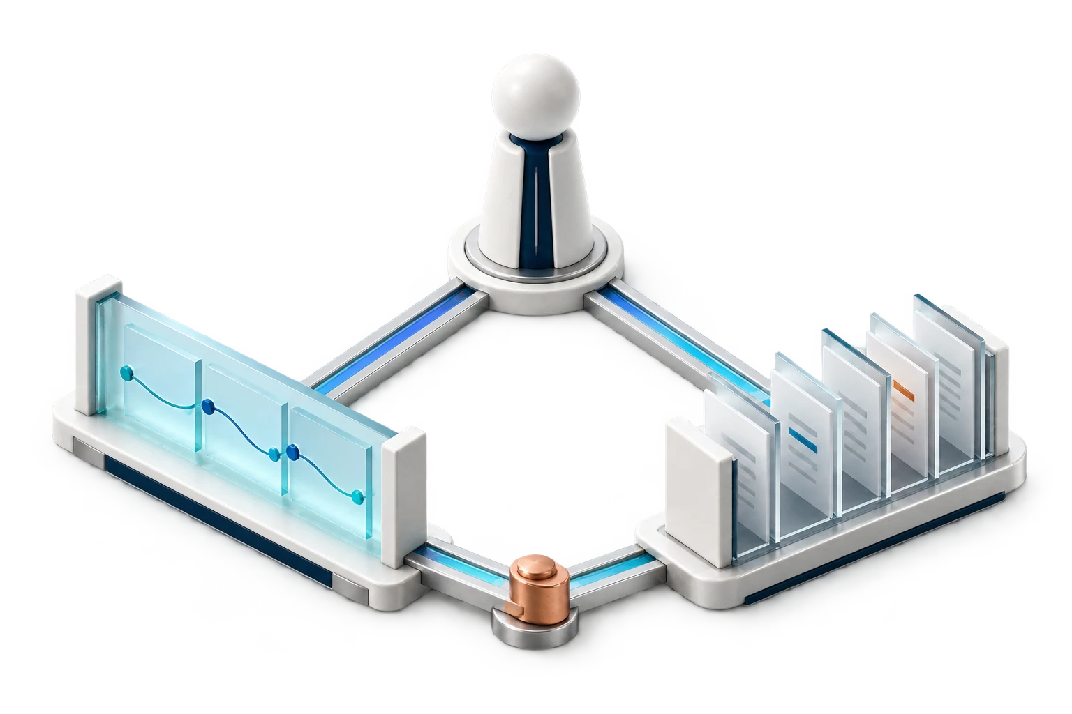An operating model links accountable roles, operational signals, and evidence for review.