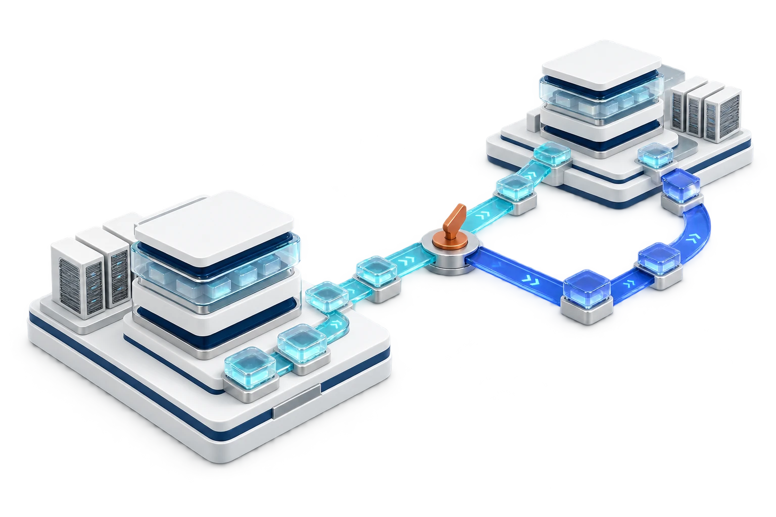 Two independent infrastructure groups connect through a defined failover path and retained state.